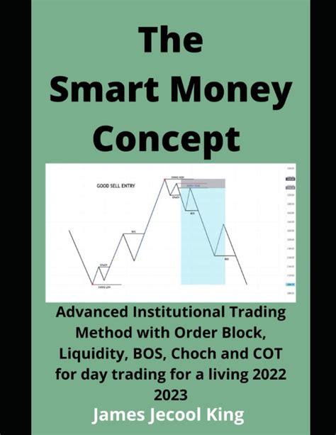 smart money is a term used for credit card|smart money concept explained.